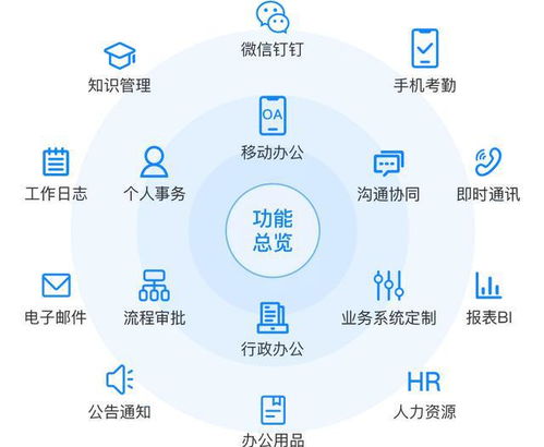 無人值守，工作照常運轉 蒲公英X5升級版路由器助力企業高效管理